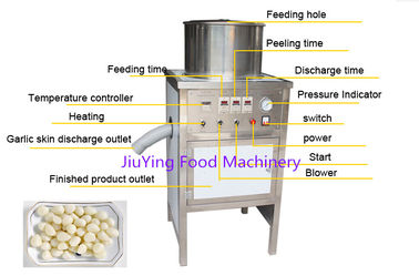 Low damage rate Dry Garlic Separating Machine Industrial Garlic Driver