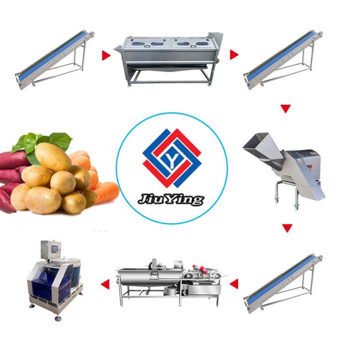 380V 3 Pahse Vegetable Processing Line / Potato Peeling Machinery